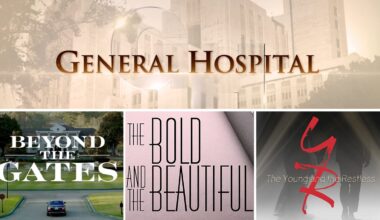 Beyond the Gates, The Bold and the Beautiful, General Hospital, The Young and the Restless, Ratings