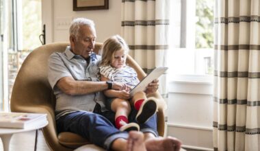 Average Social Security Benefit at 65: See How Yours Compares