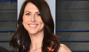 Art Movements: Big Museum News