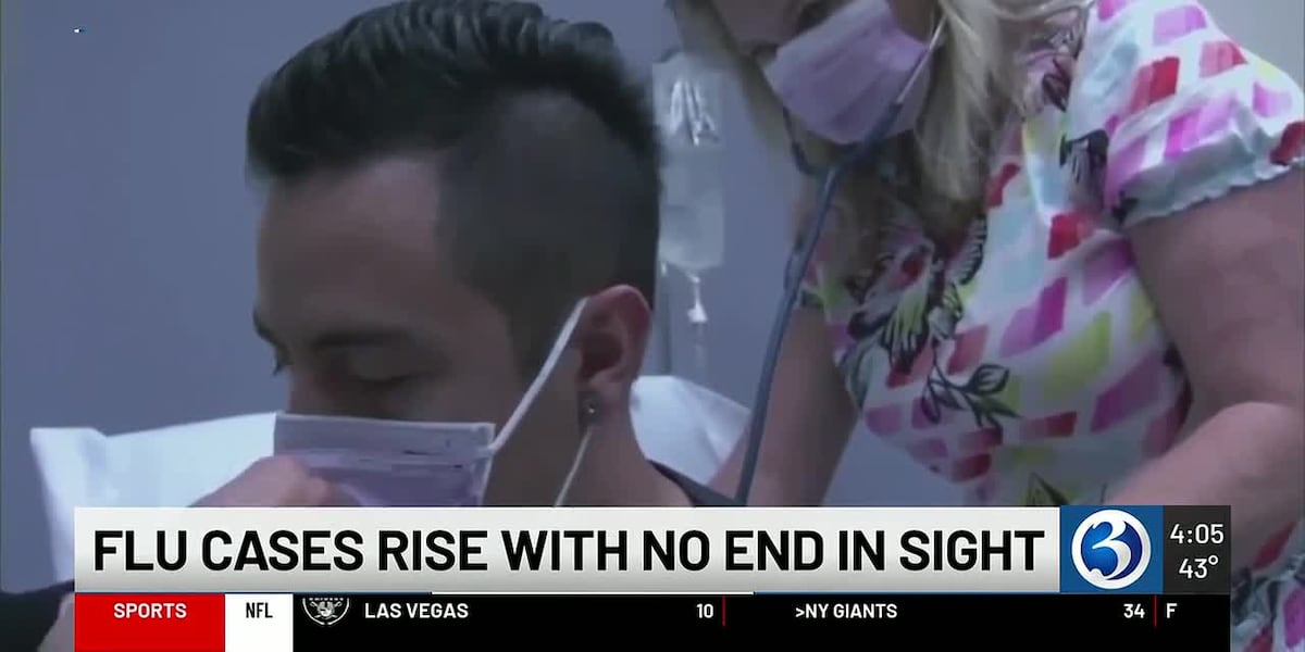 Connecticut flu cases surge to highest levels doctors have ever seen