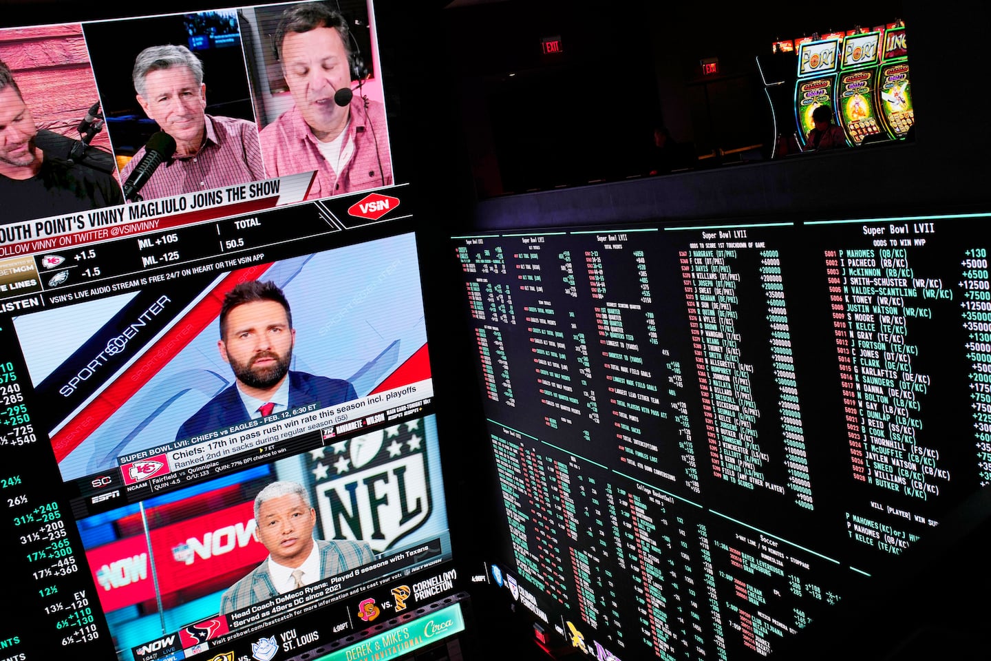 Since becoming legal in 2018, sports bettors have placed close to $600 billion in wagers, according to Legal Sports Report.