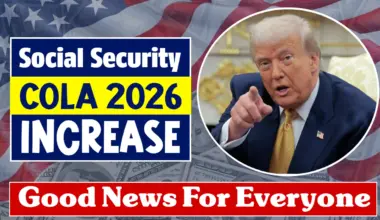 Social Security COLA 2026 Increase