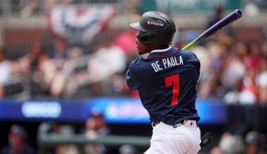 Los Angeles Dodgers Top 52 Prospects