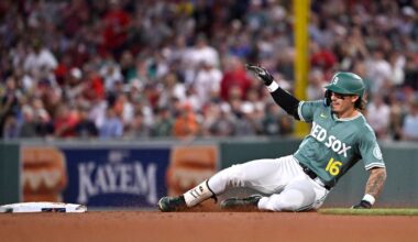 Red Sox reportedly setting high price on Jarren Duran - 98.5 The Sports Hub