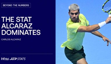 Carlos Alcaraz has led the ATP Tour in first-serve return points won in three consecutive seasons.