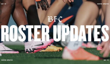 Bay FC Roster Updates