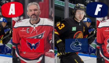 NHL Report Cards for Every Team 2 Months Into the 2025-26 Season