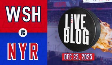 Live updates: Washington Capitals vs New York Rangers at Capital One Arena for Capsmas 🎅🏻🏒