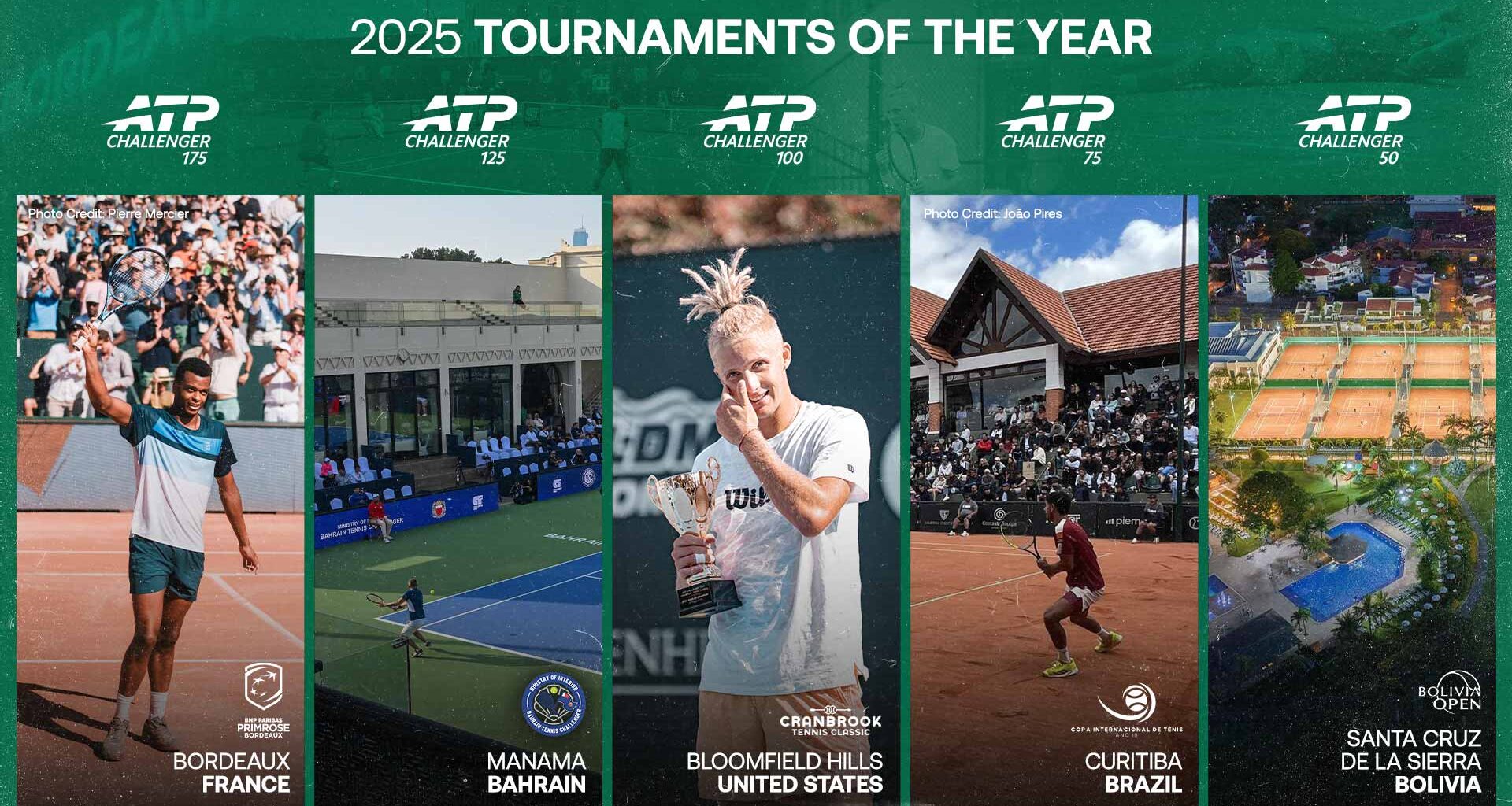 Bordeaux, Manama among 2025 ATP Challenger Tournaments of the Year | ATP Tour