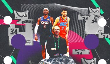 Will the Oklahoma City Thunder’s Dominance Clog Up the NBA Trade Market?