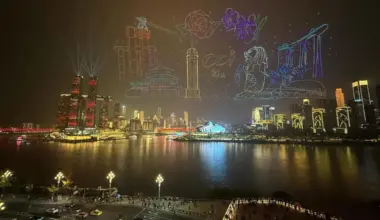 Subscribe Placeholder