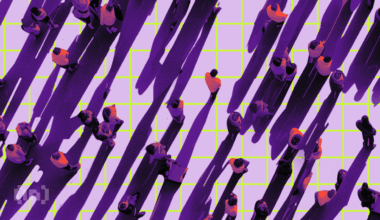 Yuan Soars, Bitcoin Stalls: Why the Dollar Dip Isn’t Lifting Crypto