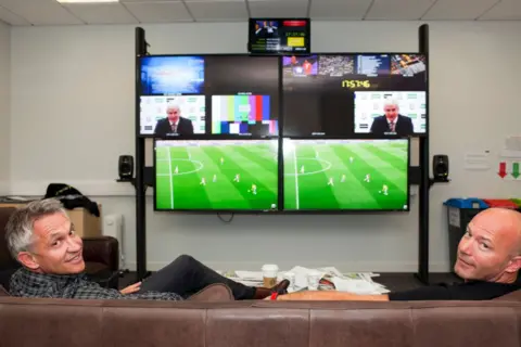 Getty Images MOTD presenter Gary Lineker and pundit Alan Shearer watching Saturday premiership football on screens at the BBC. 