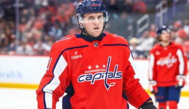 Aliaksei Protas now owns Capitals franchise record for most goals without a PPG to start a career