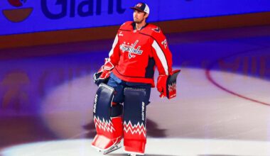 Charlie Lindgren activated off injured reserve by Capitals, Garin Bjorklund sent back to Hershey Bears