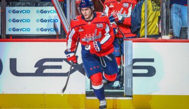 How the NHL holiday roster freeze led Capitals to recall Ivan Miroshnichenko