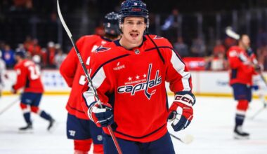 Capitals activate Ryan Leonard from injured reserve and return Ivan Miroshnichenko to AHL’s Hershey Bears