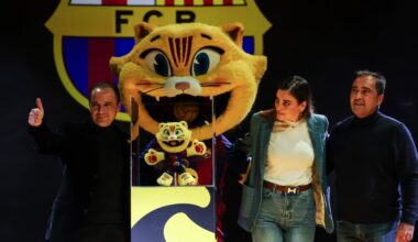 Barca’s mascot CAT: craze takes off with first official plush