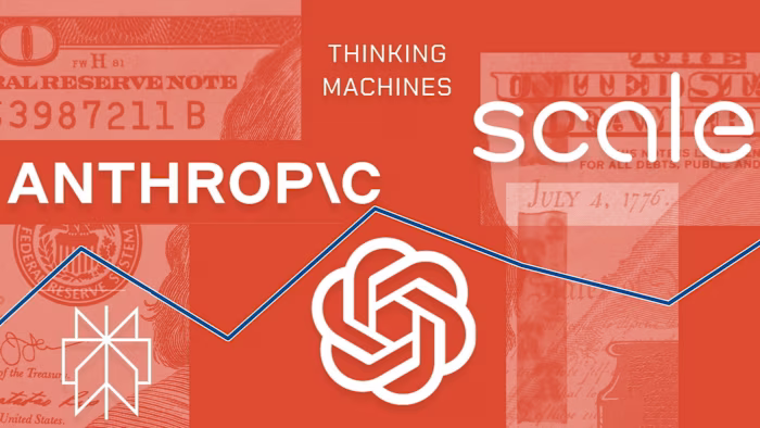 Logos of Anthropic, Thinking Machines Lab, Scale AI, OpenAI, and Perplexity AI overlaid on US dollar notes with a blue line chart