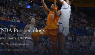 WNBA Prospectology - by Rebecca Prenevost