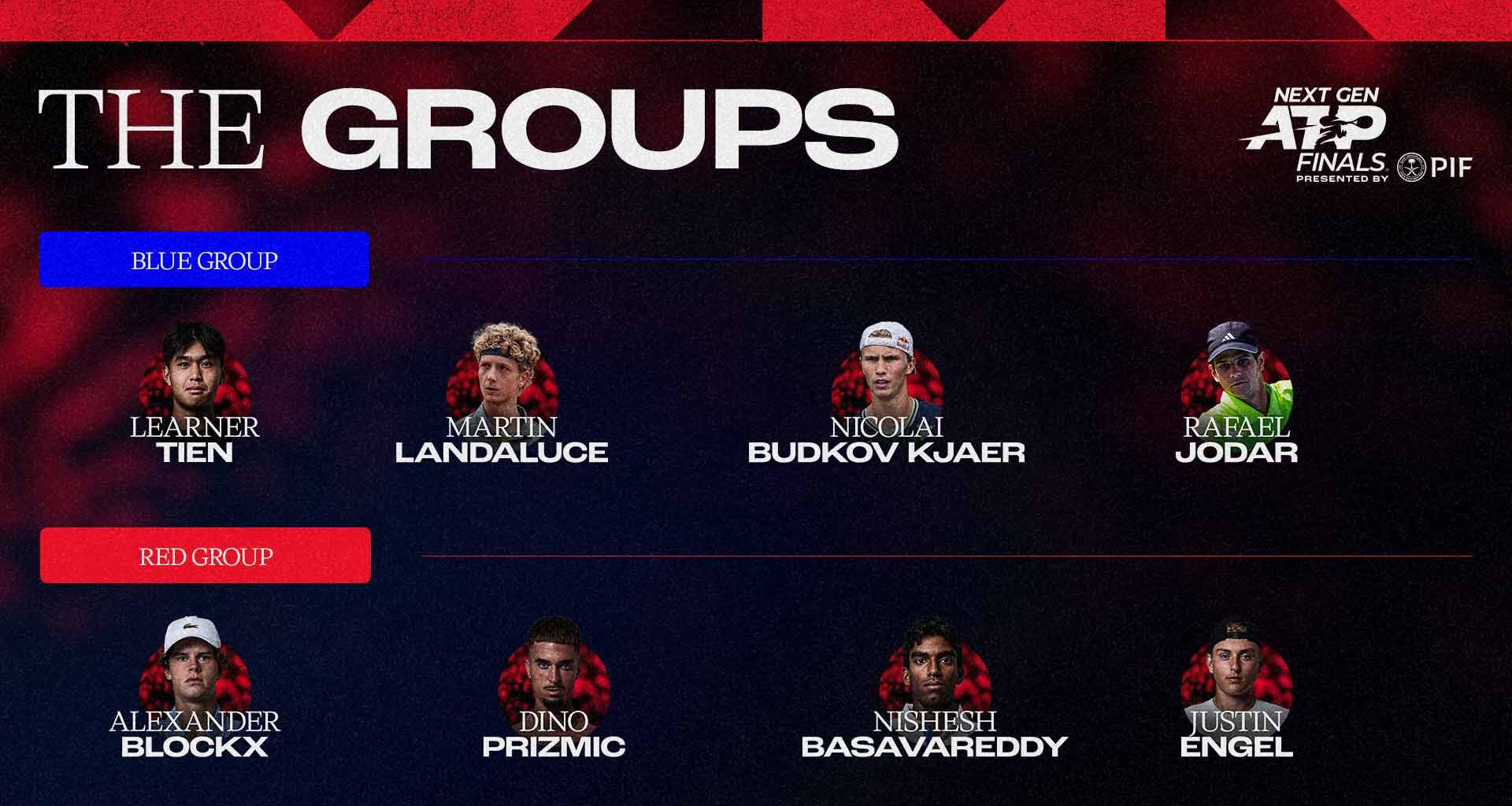 Next Gen ATP Finals presented by PIF Draw Is Out! | ATP Tour