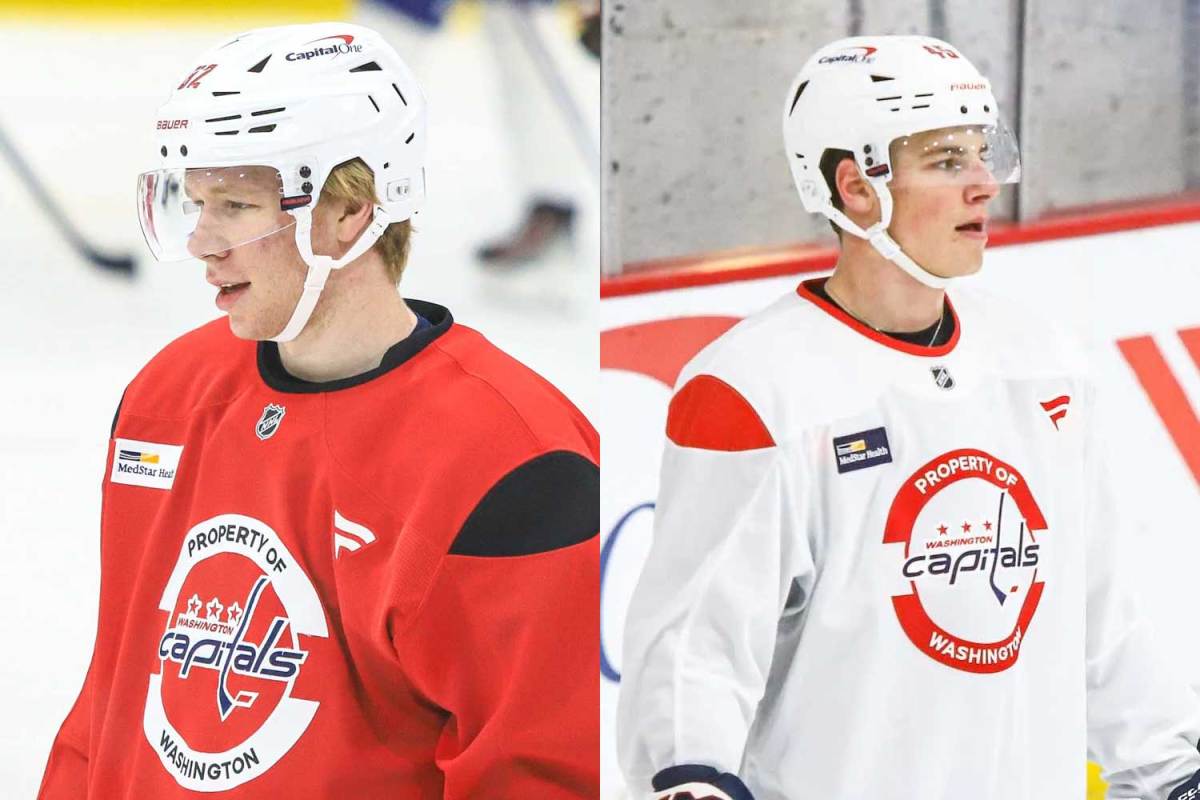 Capitals prospects Milton Gastrin and Leon Muggli named to their nation’s rosters for 2026 World Junior Championship