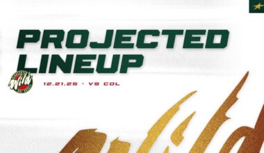 Projected Lineup: Wild vs. Avalanche - NHL.com