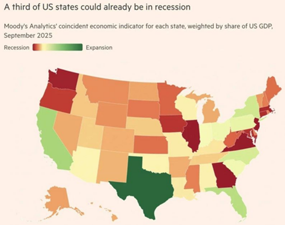 22+ states in recession, rising insurance premiums and $1.99 gas. Oh my!