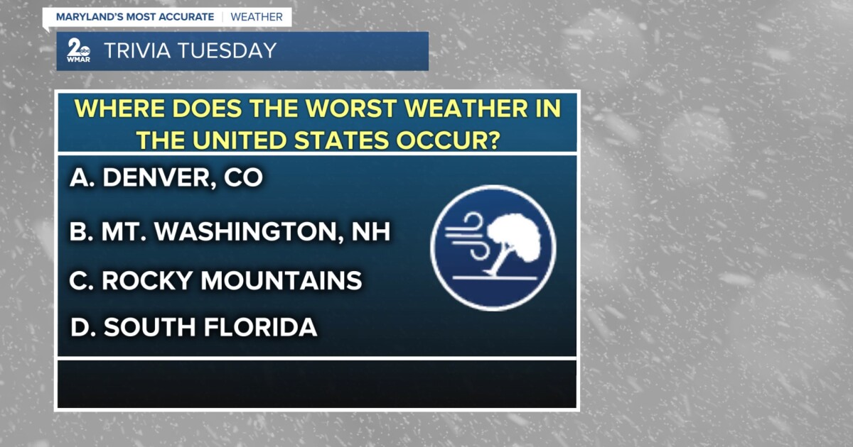Where does the worst weather in the United States occur?