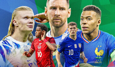 Biggest winners and losers from 2026 World Cup draw