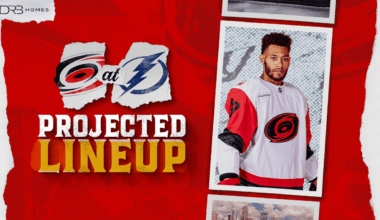 Projected Lineup: December 20 at Tampa Bay