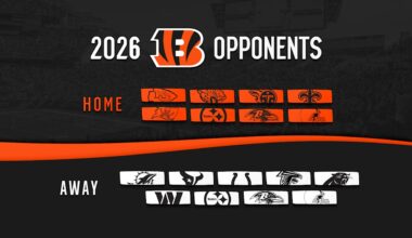 Bengals 2026 Opponents Confirmed