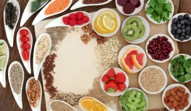 Improved Digestion and Gut Health... Here are the Top 8 Fiber-Rich Foods