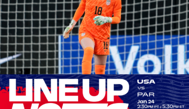 Starting XI & Lineup Notes on Saturday, Jan. 24 in Carson, California