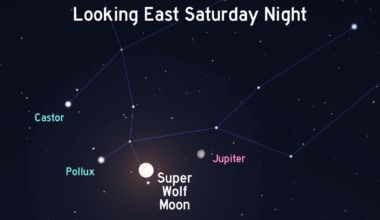 Look up for the supermoon and Jupiter :: WRAL.com