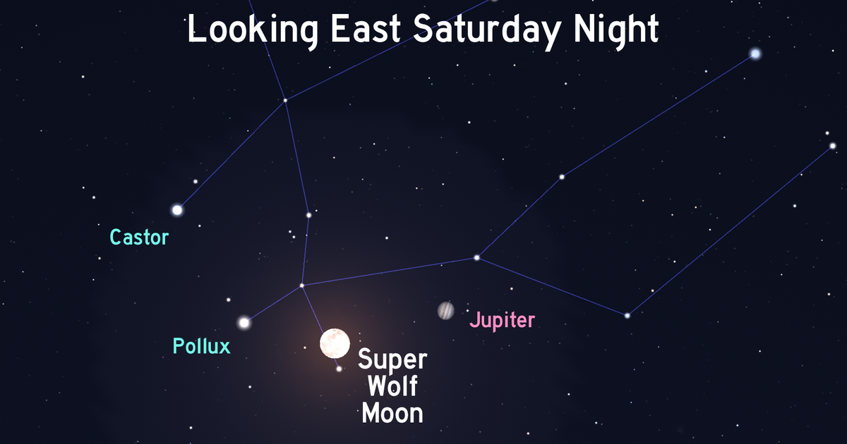 Look up for the supermoon and Jupiter :: WRAL.com
