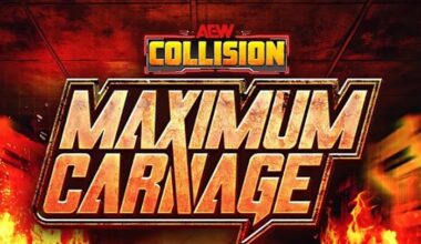 WWE News, AEW News, Pro Wrestling Backstage News