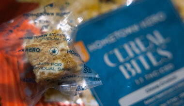 Texas proposes 13,000% fee hike on hemp THC shops