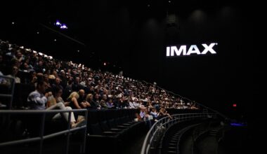 IMAX stock crushed the theater sector in 2025