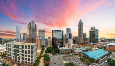 'Queen City' Charlotte was the king of the stock market in 2025
