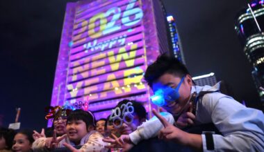 ASX 200, Hang Seng Index