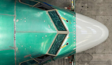 Industrial is starting to look overbought as it hits new 52-week high