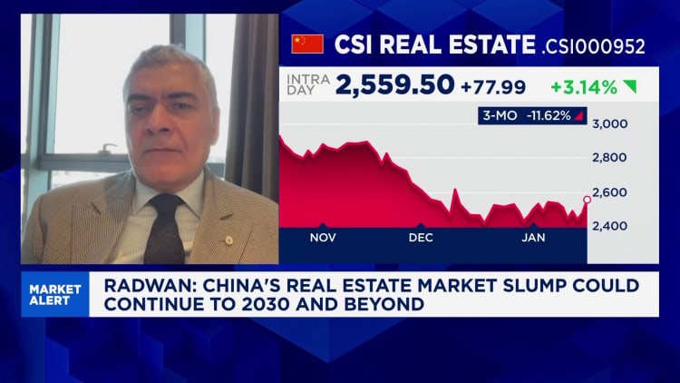 China's prolonged property downturn: Analyst sees 40% correction by 2030