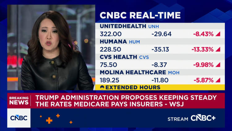 Health insurance stocks slide in extended trading on reported Medicare proposal out of White House