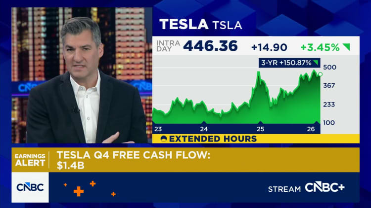 'Fast Money' traders on how they are playing Tesla after earnings report boosts stocks