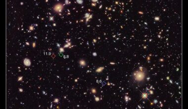 High redshift galaxy candidates in the Hubble Ultra Deep Field, 2012 reveal the large scale expansion of the universe (Credit : NASA, ESA, R. Ellis-Caltech)