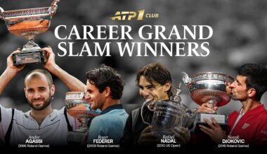 Andre Agassi, Roger Federer, Rafael Nadal and Novak Djokovic are the four players in the Open Era to have won the Career Grand Slam.
