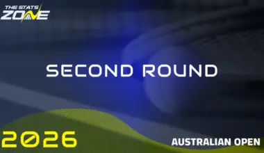 Karolina Muchova vs Alycia Parks Preview & Prediction | 2026 Australian Open | Second Round