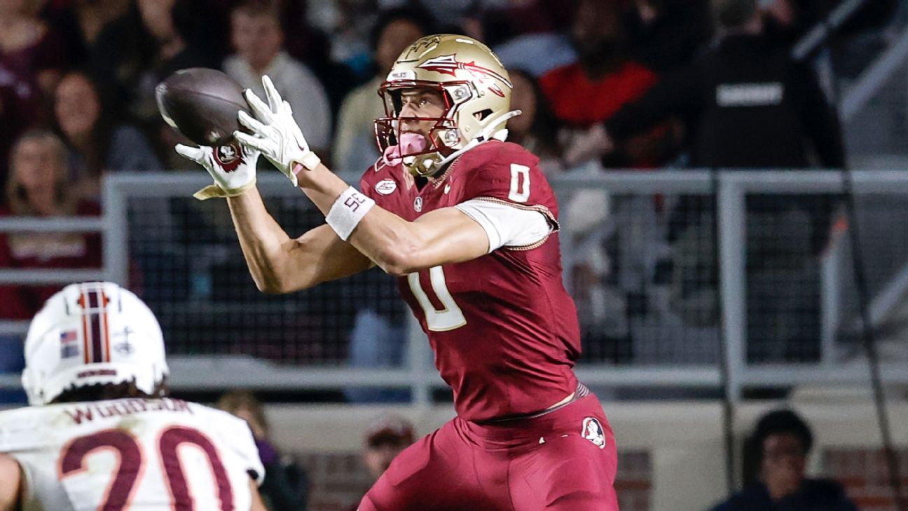 Duce Robinson to forgo NFL draft, return to Florida State