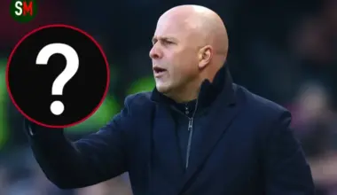 Liverpool transfer news: Blow for Arne Slot as reports linking centre-back with January move 'wide of the mark'